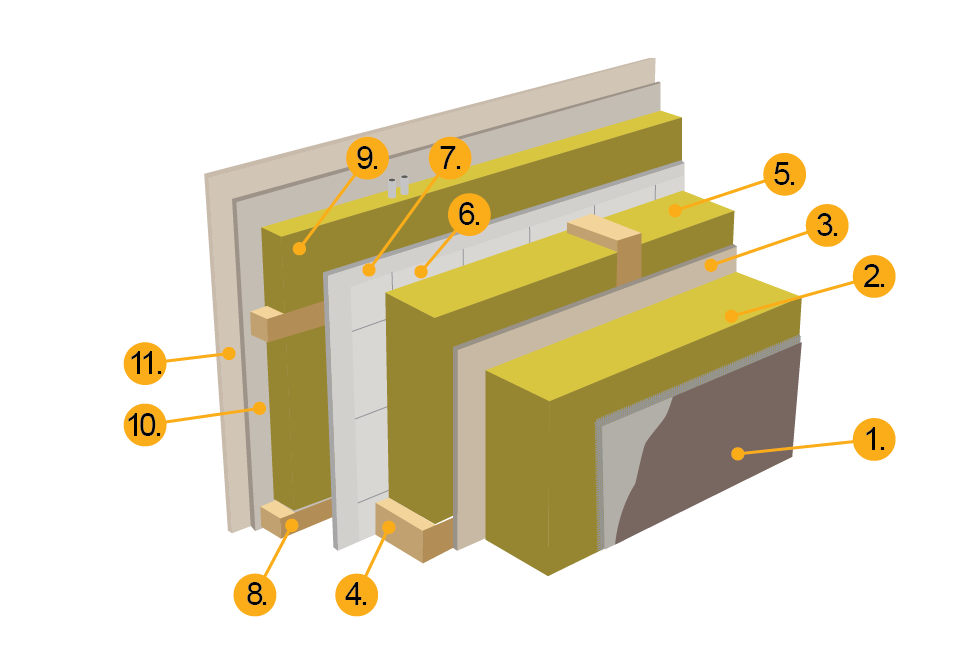 Zara Tech - Tehnologija - Foto 3